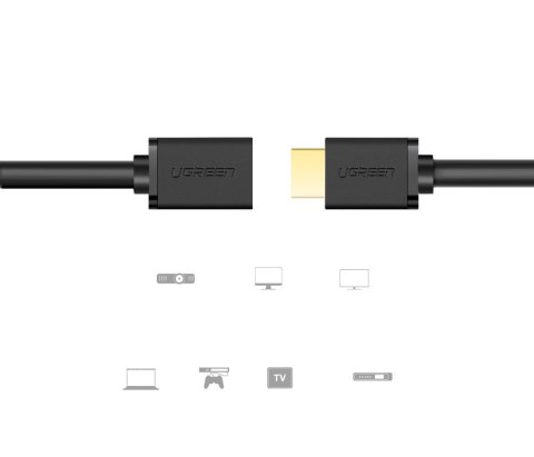 Przedłużacz przejściówka kabla HDMI 4K 10.2 Gbps 340Mhz 0.5 m czarny UGREEN