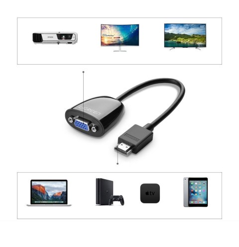 Przejściówka adapter przewód z HDMI męski do VGA żeński FHD czarny UGREEN