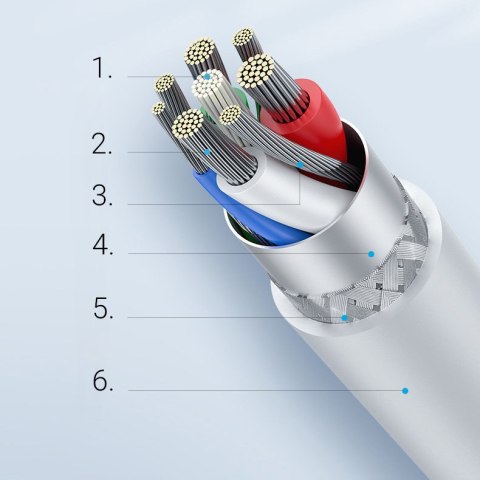 Kabel przewód do iPhone MFi USB-C - Lightning 20W 3A 1.5m biały UGREEN