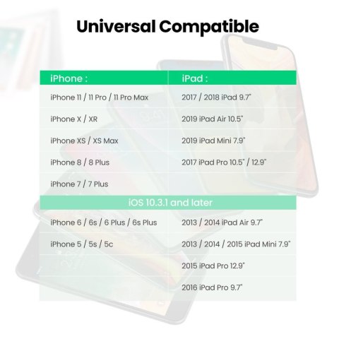 Kabel przewód audio AUX do iPhone MFI Lightning - 3.5 mmmini jack 1m szary UGREEN