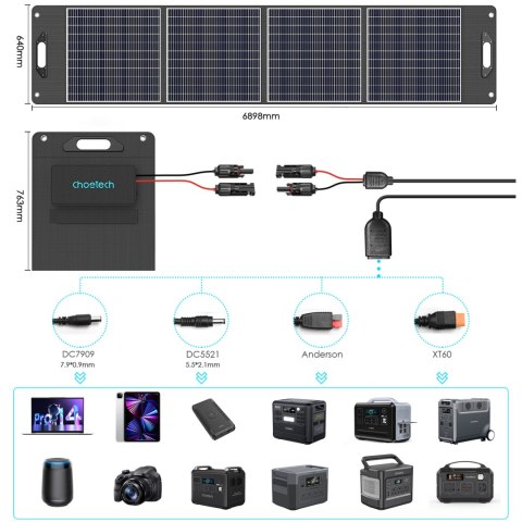 Ładowarka solarna kempingowa panel słoneczny składany 300W czarna CHOETECH