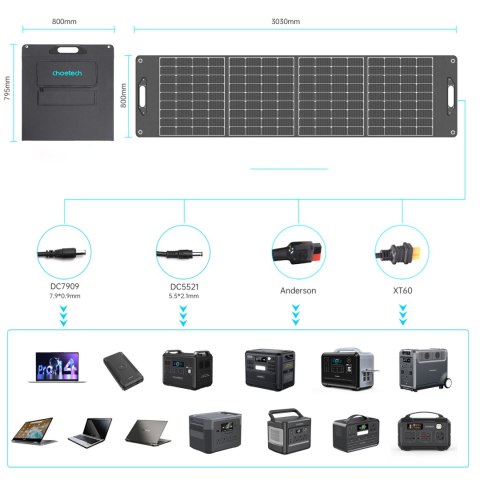 Ładowarka solarna kempingowa panel słoneczny składany 400W czarna CHOETECH