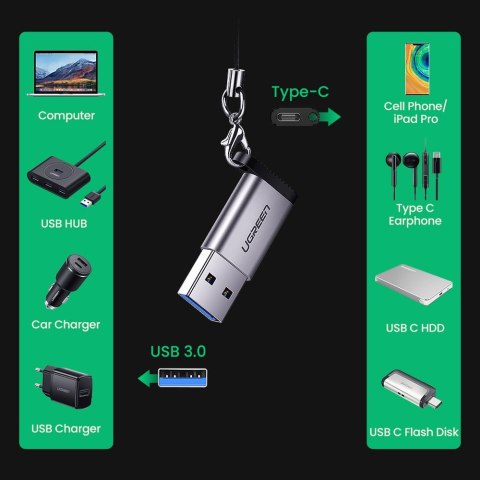 Adapter przejściówka wtyczka z USB-C na USB 5Gb/s szary UGREEN