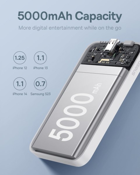 Mini powerbank 5000mAh 20W + kabel USB-C 20V / 3A biały BASEUS