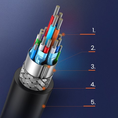 Dwukierunkowy kabel przewód HDMI - DVI 2m czarny UGREEN