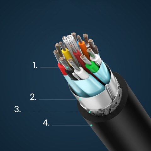 Kabel przewód DisplayPort - DVI 2m pozłacane wtyki czarny UGREEN