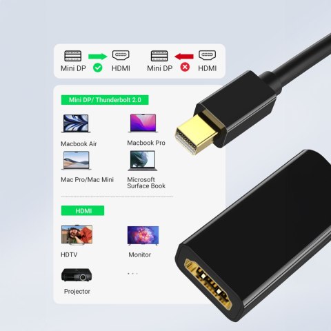 Adapter przejściówka kabla przewodu mini DP DisplayPort - HDMI 4K czarny UGREEN