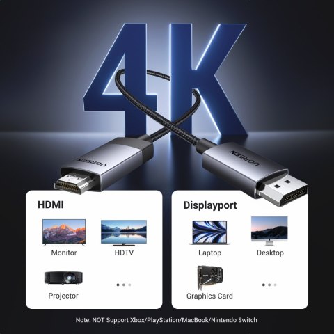 Kabel przewód DisplayPort - HDMI 4K 60Hz w oplocie 2m szary UGREEN