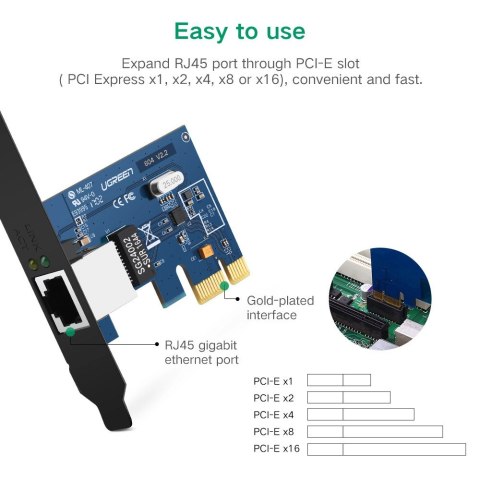 Karta sieciowa PCI-E Gigabit 10/100/1000Mbps - czarna UGREEN