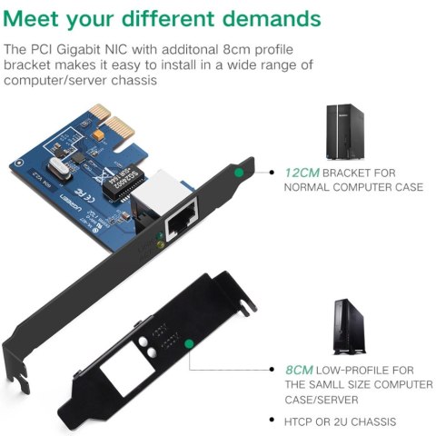 Karta sieciowa PCI-E Gigabit 10/100/1000Mbps - czarna UGREEN