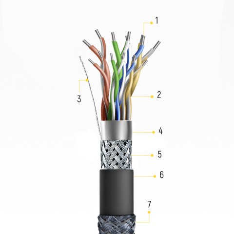 Kabel przewód HDMI 2.1 8K 60 Hz 48 Gbps 4K 120 Hz 2K 144 Hz 5 m srebrny WOZINSKY