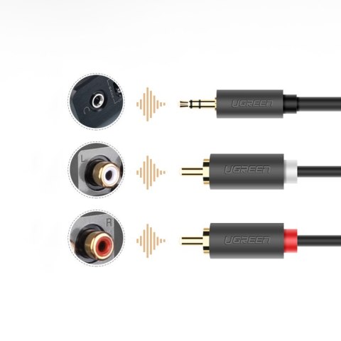 Kabel przewód audio 3.5 mm mini jack - 2x RCA 1.5m czarny UGREEN