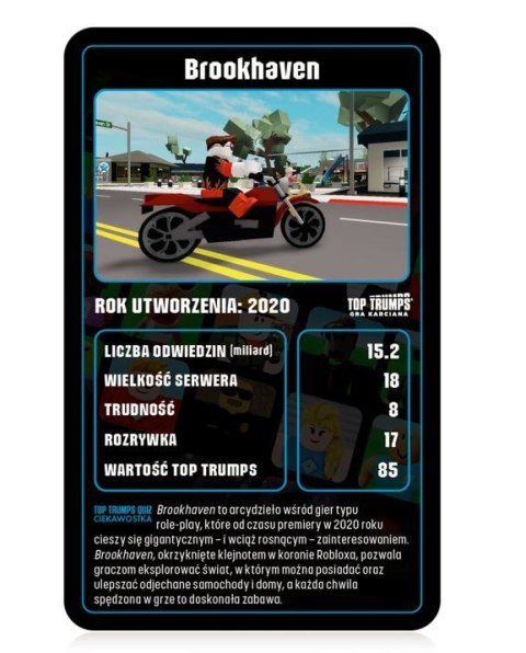 Gra Top Trumps Przewodnik po Roblox Winning Moves