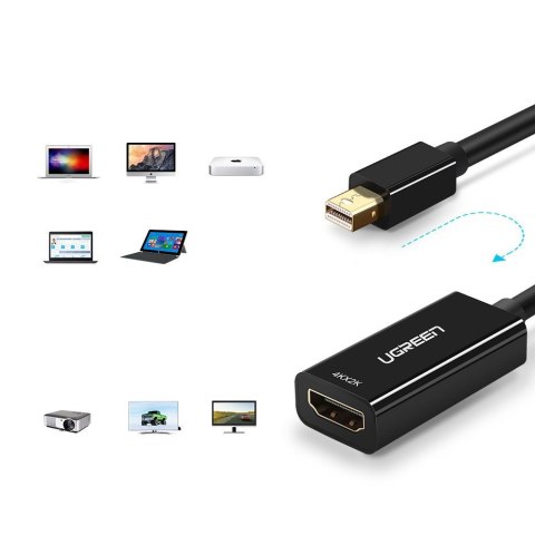 Adapter przejściówka FHD Mini DisplayPort (męski) na HDMI (żeński) biały UGREEN