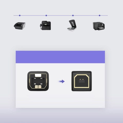 Długi kabel przewód do drukarki USB-A - USB-B 480Mb/s 5m czarny UGREEN