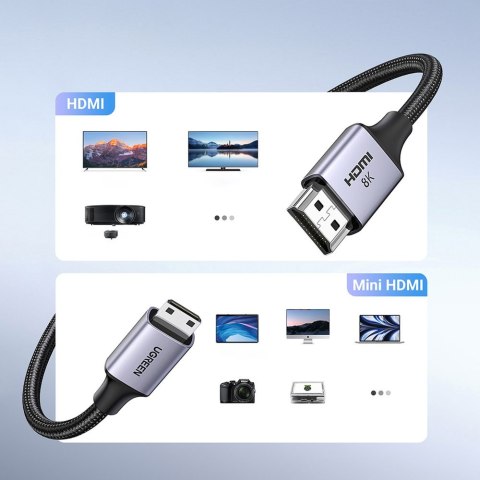 Kabel przewód przejściówka mini HDMI - HDMI 8K 2m szary UGREEN