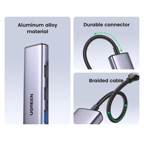 Wielofunkcyjny HUB adapter USB-A HDMI USB-C szary UGREEN