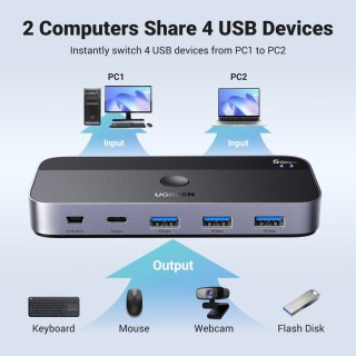 Przełącznik switch 2-in-4 na 2 komputery USB 3.0 + 2x kabel USB-A czarny UGREEN