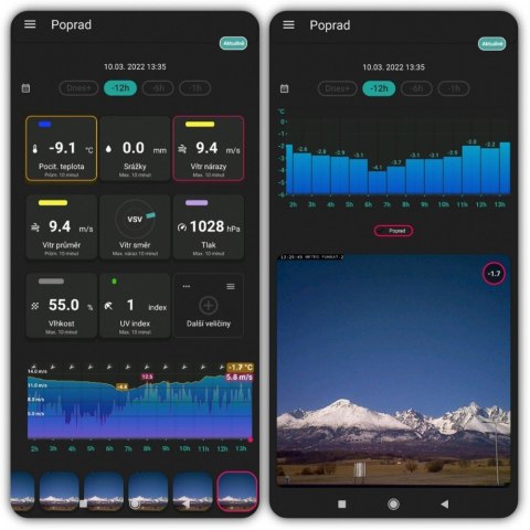 Profesjonalna Stacja meterologiczna wifi SMART z czujnik 7w1 Sencor