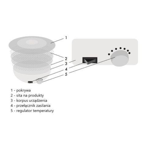 Suszarka do grzybów, warzyw i owoców 245W MR-765 Feel-Maestro