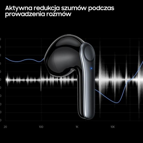 Słuchawki Bluetooth TWS 5.1 XH Series Dual microfon niebieskie USAMS