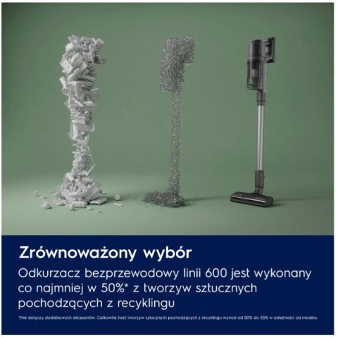 Odkurzacz pionowy Hygienic 600 EP61HB21UV Electrolux