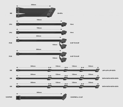 Zasilacz ATX o mocy 1000W aktywne PFC 12 cm fan 80+Gold Gembird