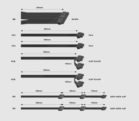 Zasilacz ATX 750W aktywne PFC 12 cm fan 80+Bronze color box Gembird