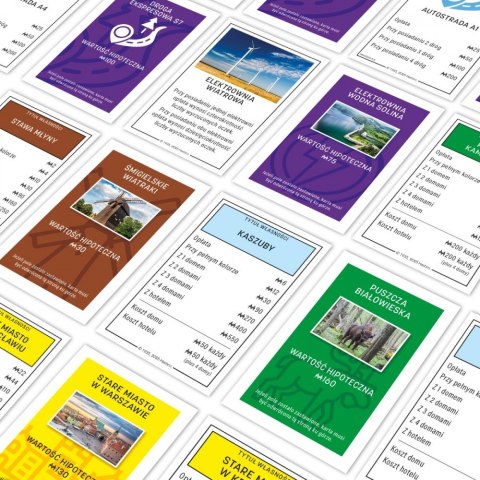 Gra Monopoly Polska jest piękna 2025 Winning Moves