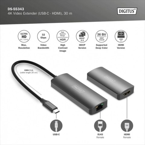 Przedłużacz/Extender USB-C - HDMI 30m po skrętce Cat.6 4K120Hz HDCP 2.3 (zestaw) Digitus
