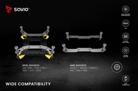 Chłodzenie procesora CPU Vortex X2 ARGB Savio