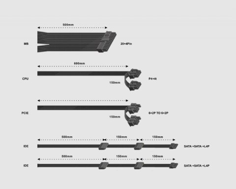 Zasilacz ATX 650W aktywne PFC 12 cm fan 80+Bronze industrial Gembird
