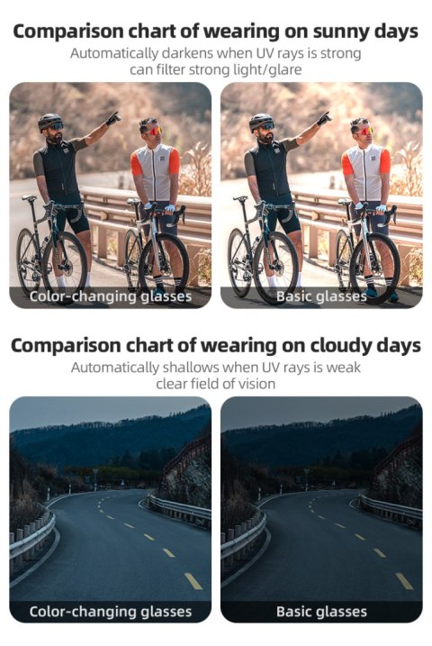 Okulary rowerowe polaryzacyjne z filtrem UV i wkładką korekcyjną - białe ROCKBROS