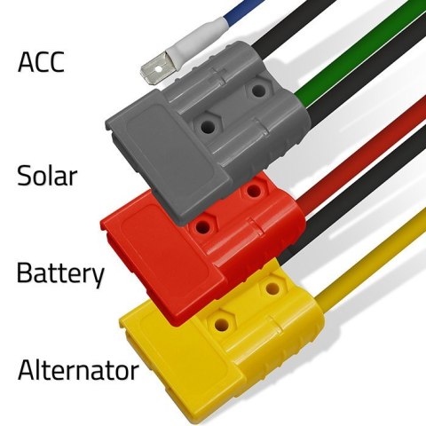 Automatyczna Ładowarka DC-DC 12V z regulatorem MPPT | 25A | LiFePO4 AGM GEL STD Qoltec
