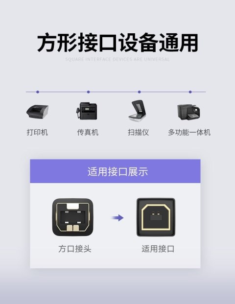 Kabel przewód USB Typ B do drukarki męski - USB 2.0 męski 480Mbps 1m czarny UGREEN