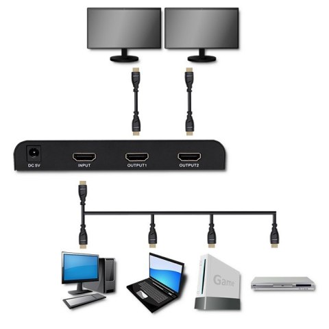 Aktywny rozdzielacz Splitter 2 x HDMI 4K x 2K | 6Gb/s | 60Hz Qoltec