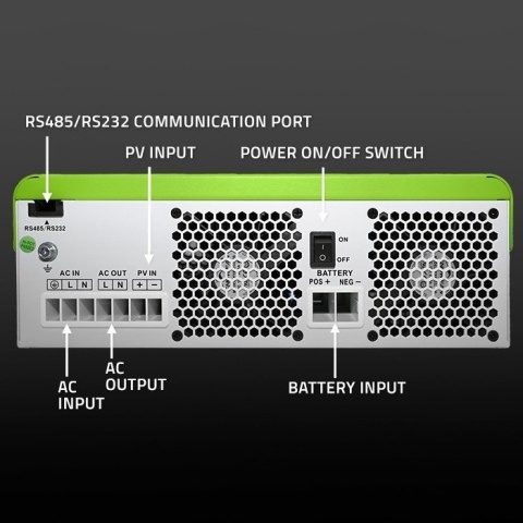 Hybrydowy Inwerter solarny Off-Grid 3500W | 100A | 24V | MPPT | BMS | opcja Wi-Fi | Sinus | Power Factor 1.0 Qoltec