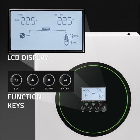 Hybrydowy Inwerter solarny Off-Grid 6200W | 120A | 48V | MPPT | BMS | Sinus | opcja Wi-Fi | Power Factor 1.0 Qoltec