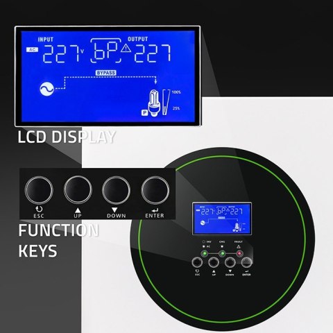 Modularny Hybrydowy Inwerter solarny Off-Grid 6.2kVA | 6.2kW | 120A | MPPT | 12 jednostek | BMS | Sinus | opcja Wi-Fi | Power  Qoltec