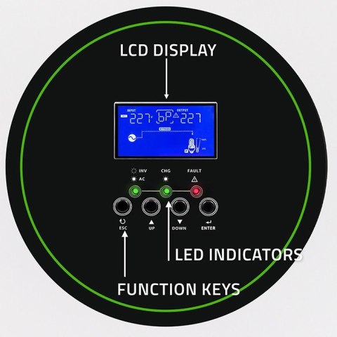 Modularny Hybrydowy Inwerter solarny Off-Grid 6.2kVA | 6.2kW | 120A | MPPT | 12 jednostek | BMS | Sinus | opcja Wi-Fi | Power  Qoltec
