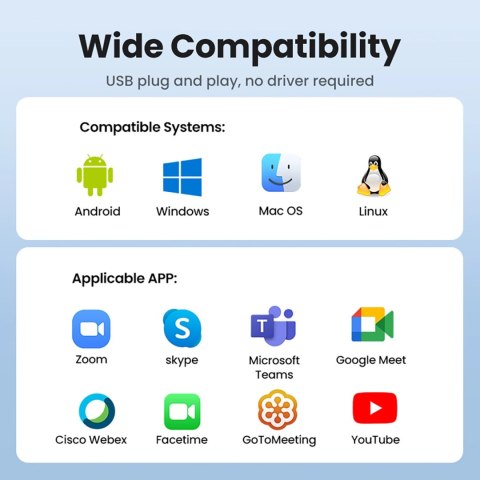 Kamera internetowa Full HD z mikrofonami do nagrań Video USB-A - szara UGREEN
