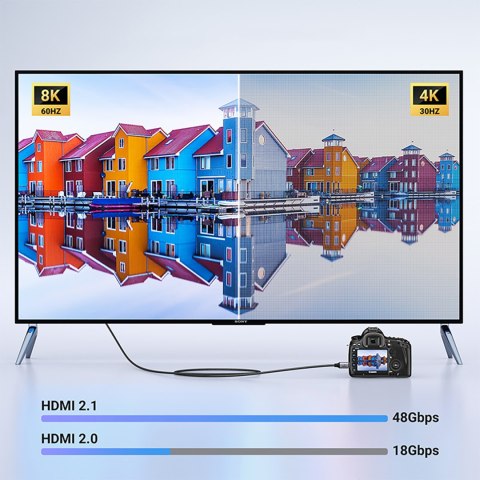 Kabel przewód mini HDMI - HDMI 2.1 8K 1m - szary UGREEN
