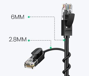 Patchcord kabel przewód sieciowy Ethernet RJ45 Cat 6A UTP 1000Mbps 10m UGREEN