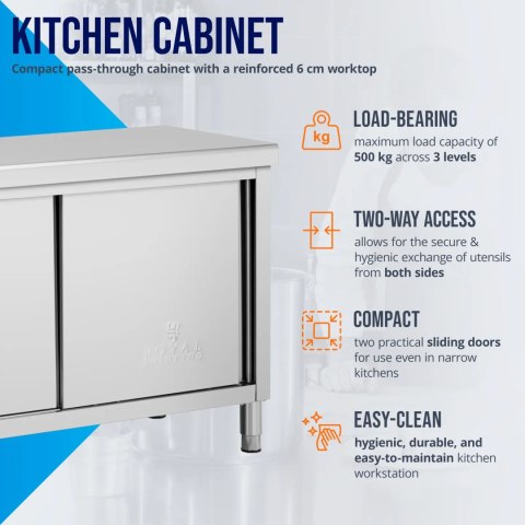 Stół blat roboczy centralny z szafką przelotową STAL 140 x 60 cm Royal Catering