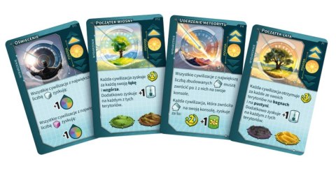 Gra Civolution (edycja polska) Rebel