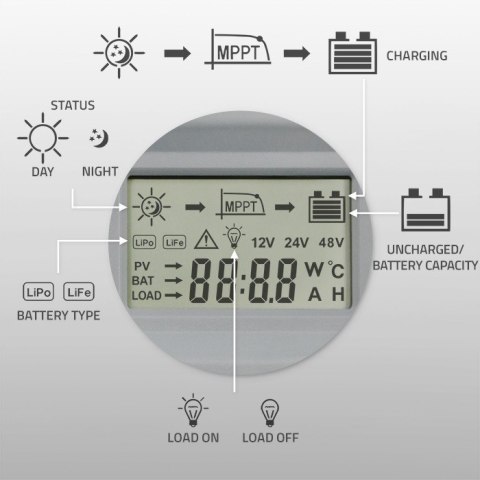 Solarny regulator ładowania MPPT z czujnikiem temperatury 10A | 12V/24V | LCD | 2xUSB | Bluetooth | APP | GEL | LiFePO4 Qoltec