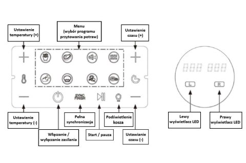 Frytownica beztłuszczowa podwójna 3,5l + 6l 2400W MR-760 Feel-Maestro