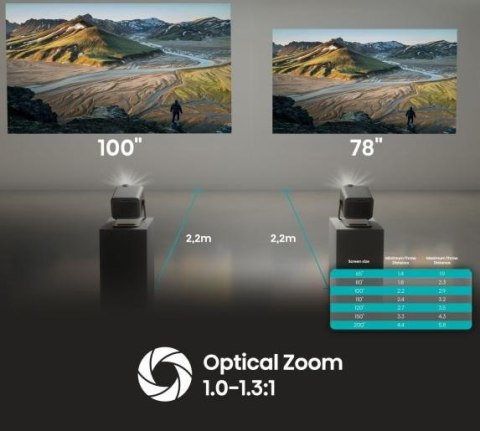 Projektor mini laser 4K M2 PRO Hisense