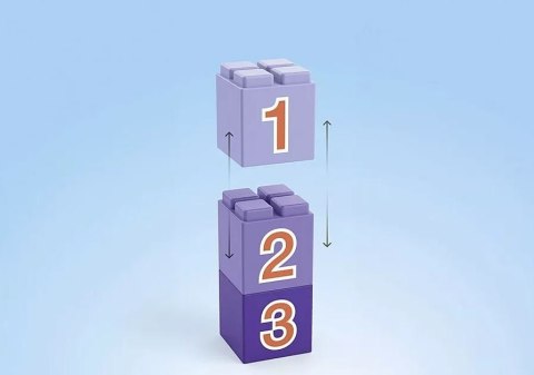 Zestaw z figurką Junior 71685 Wywrotka Playmobil