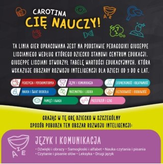 Gra edukacyjna Carotina Mój pierwszy angielski Lisciani